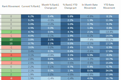 Market Pricing Screenshot placeholder