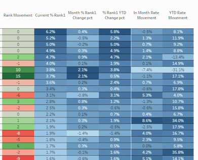 Market Pricing Screenshot placeholder